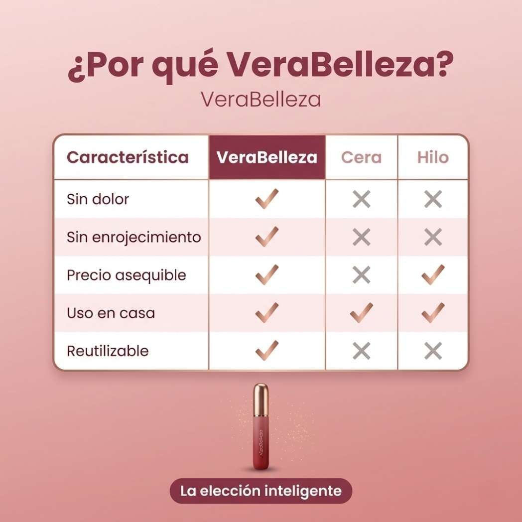 Piel Impecable en Segundos –LipSmooth™